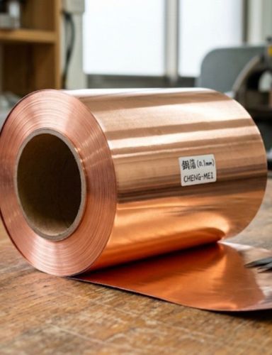 Copper Foil Industry
